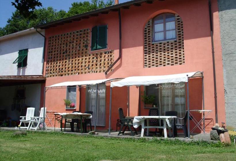 Отель Agriturismo Cà Rossano