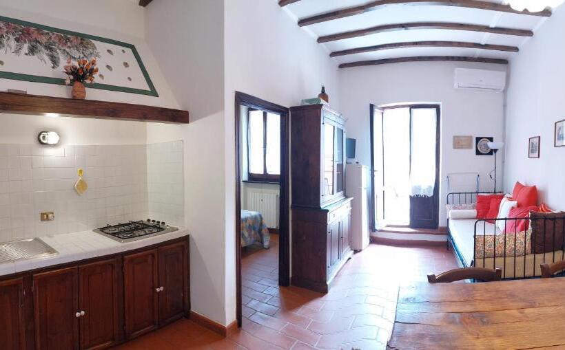 هتل Agriturismo Collelignani