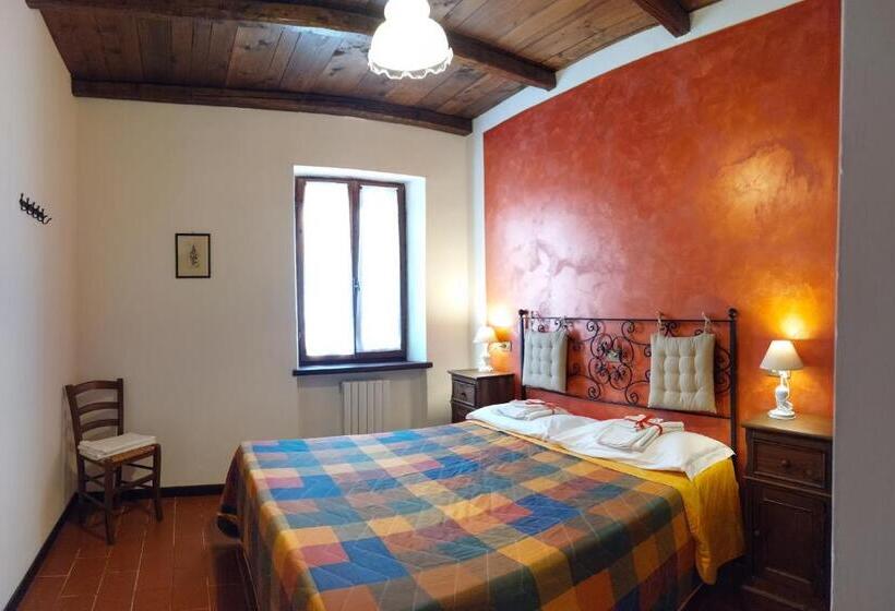 هتل Agriturismo Collelignani