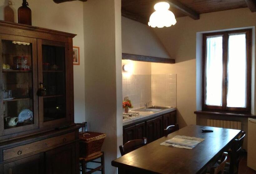 هتل Agriturismo Collelignani