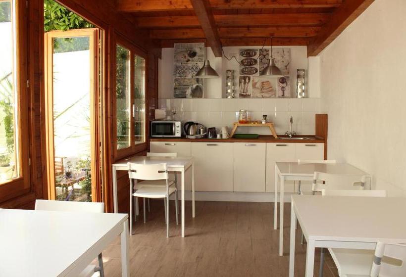 膳宿费 I Mc Ioamocagliari