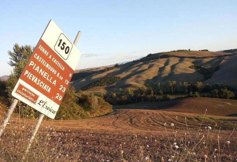 بنسيون Il Pozzo Della Citerna