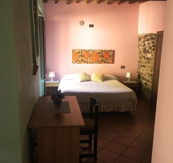 פנסיון In Castello