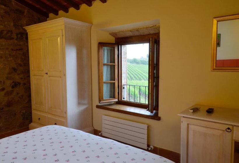 Пансион Locanda La Casina Di Lilliano