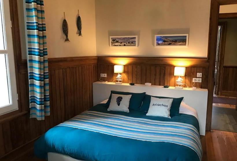 Пансион Parenthese Cestas