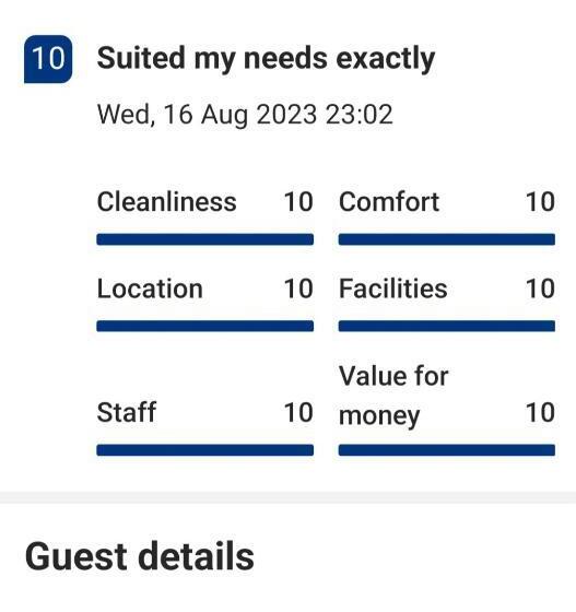 بنسيون Pilkingtons Guest House Accrington