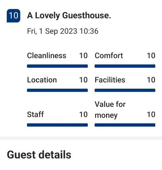 ペンション Pilkingtons Guest House Accrington