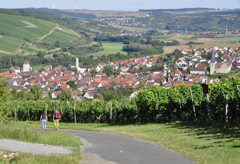 Pension Gästehaus Birgit