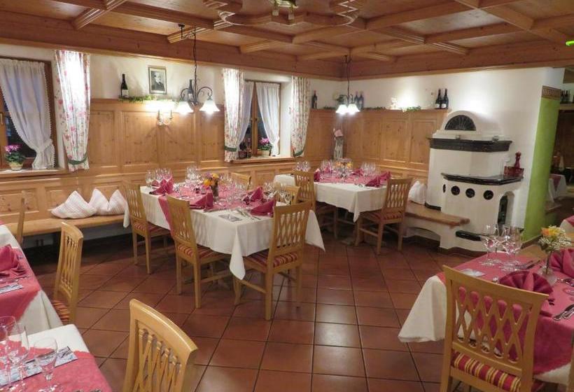 Pension Ludwig Thoma