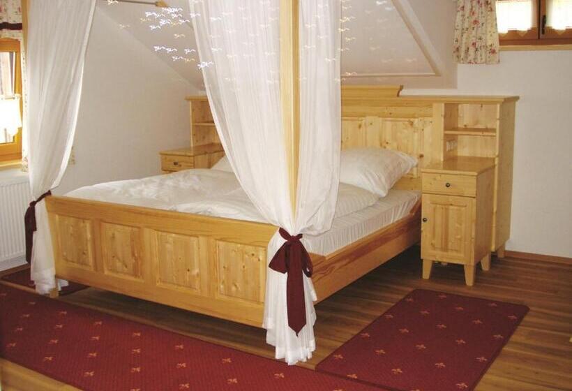 ペンション Arberschutzhaus