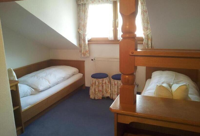 膳宿费 Wastl Häusl