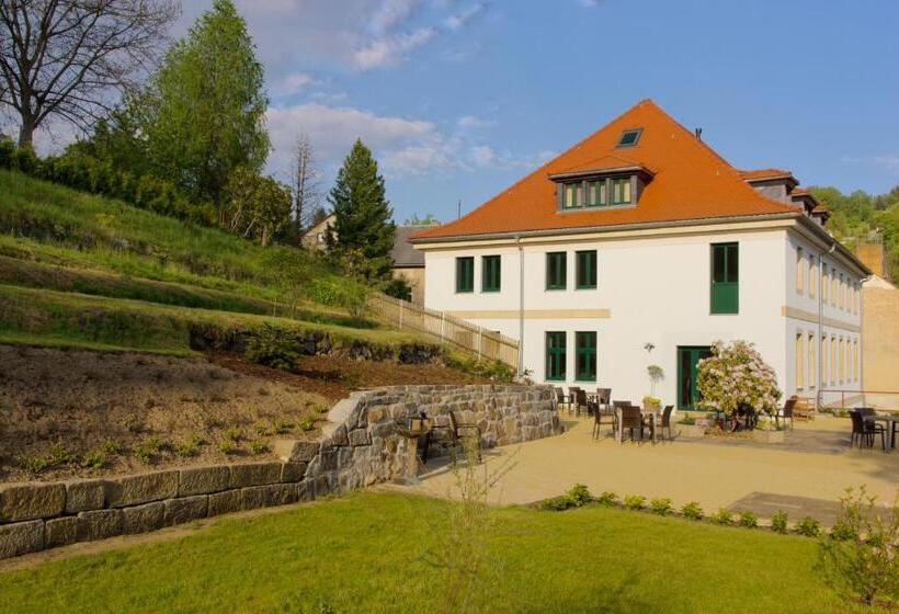 Pension Am Finkenberg