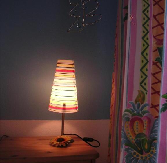 Отель Natur Aktiv Hof Thiem