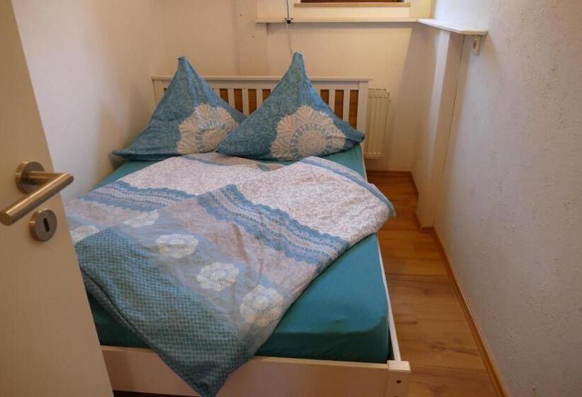 Отель Natur Aktiv Hof Thiem