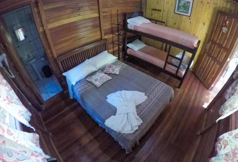 膳宿费 Pousada Itaimbé