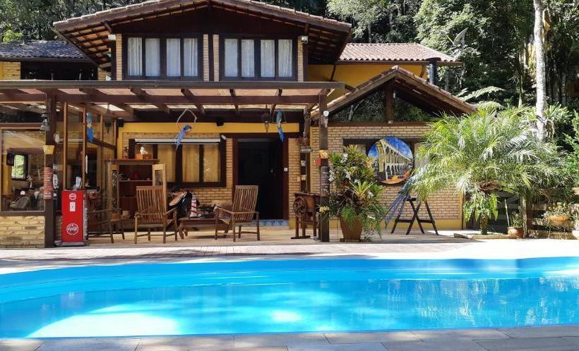 膳宿费 Havilá Arara Azul