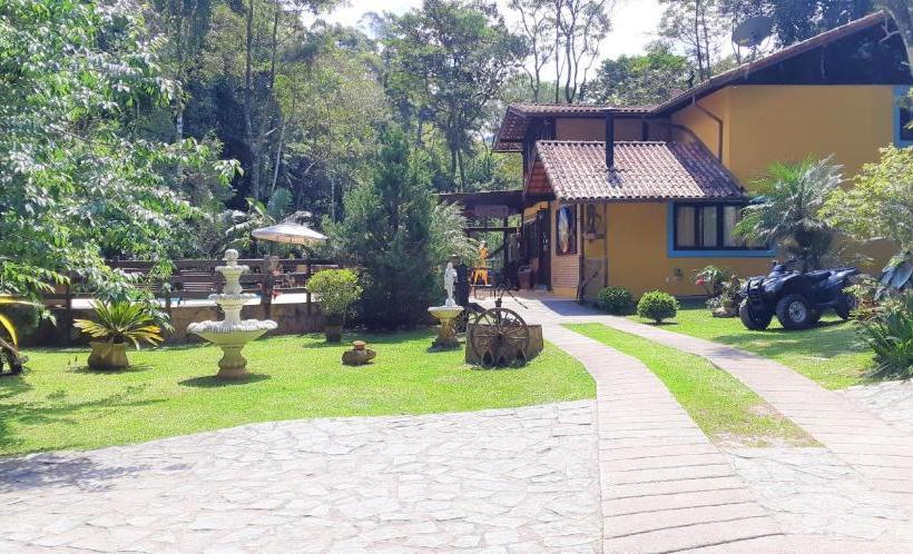 膳宿费 Havilá Arara Azul