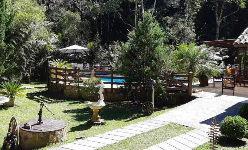 膳宿费 Havilá Arara Azul