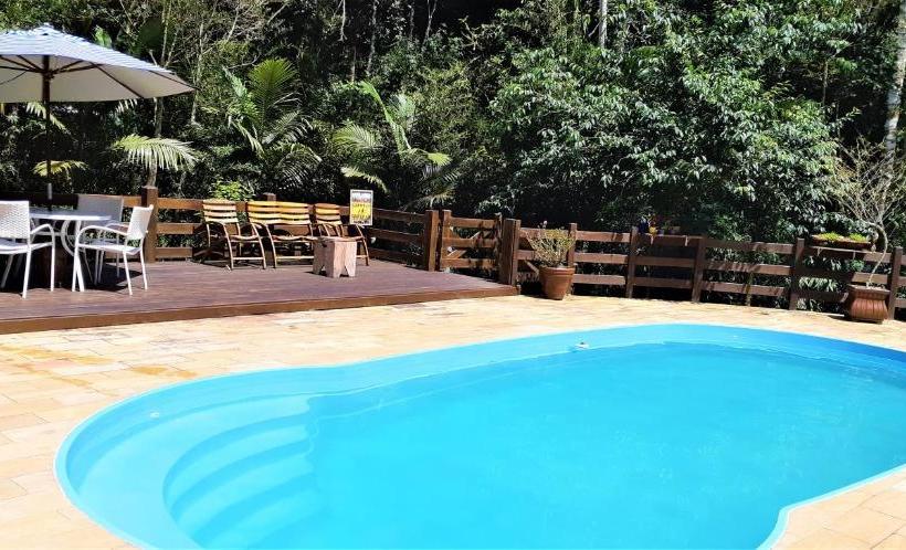 膳宿费 Havilá Arara Azul