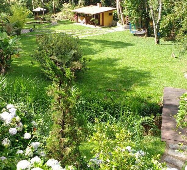 膳宿费 Havilá Arara Azul