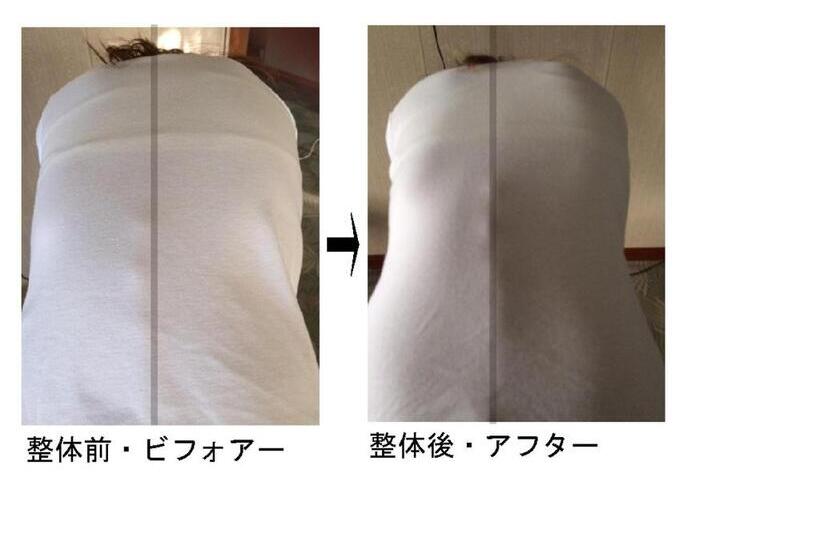 بنسيون Body Balance House