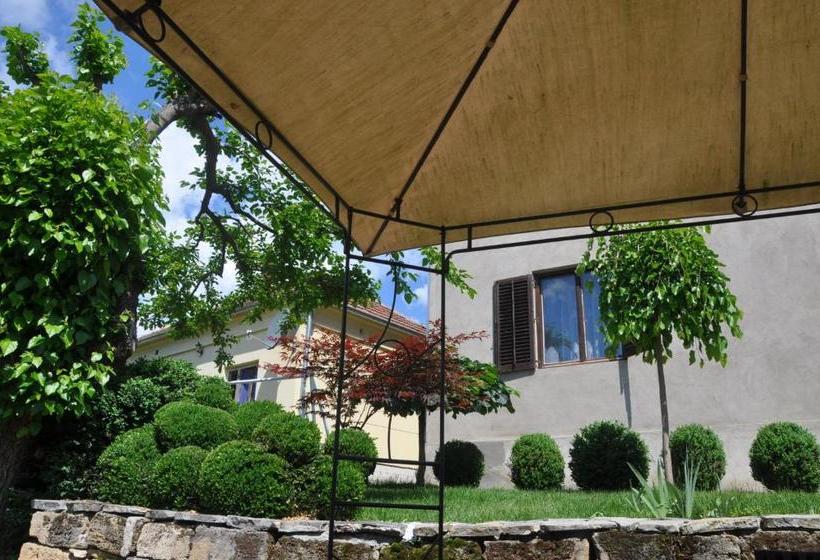 پانسیون Guesthouse Djurić