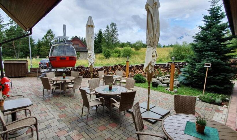 بنسيون Penzión Lomnicky