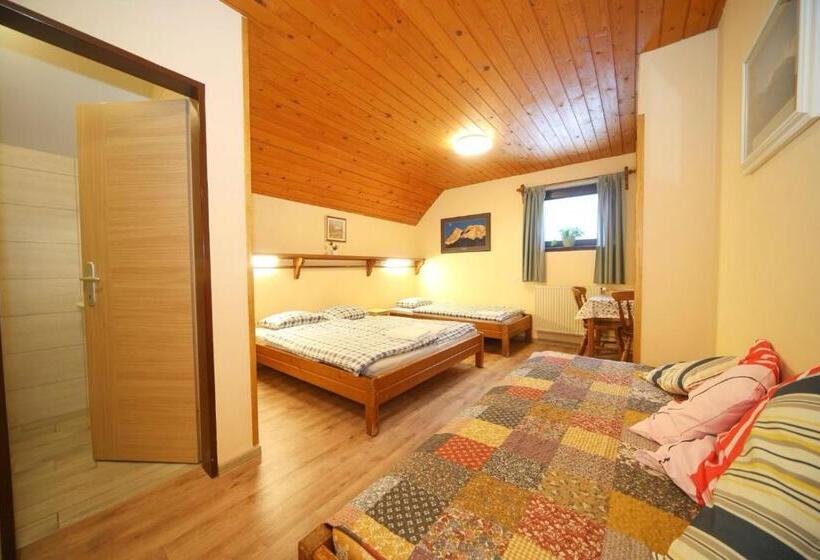 پانسیون Planinska Koča Na Gozdu