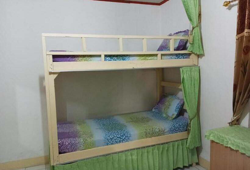 Пансион Mjr Ticketing Guest House