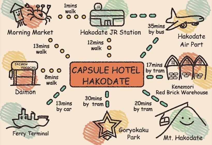 מלון כמוסות Capusule Hotel Hakodate