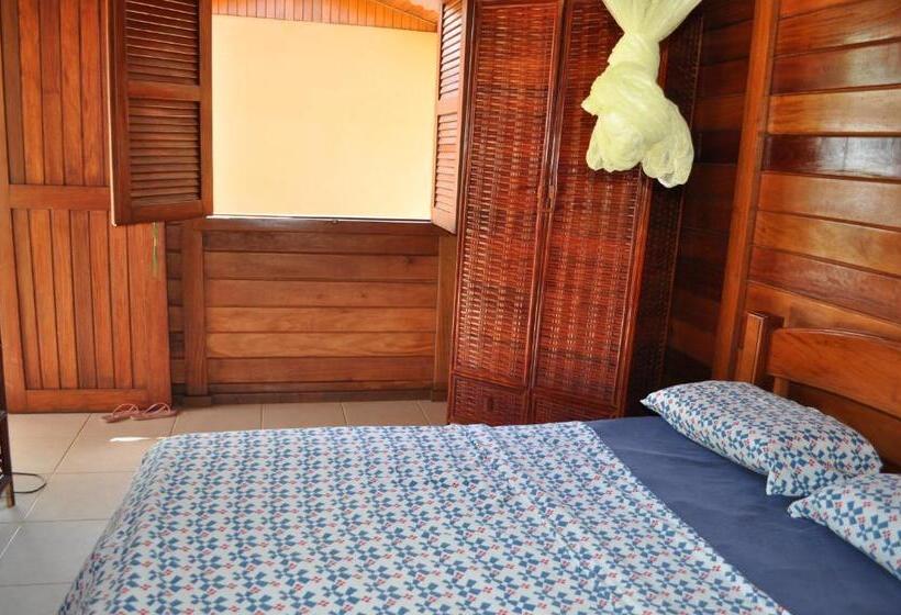 膳宿费 Sitiopousada.  Os Tres