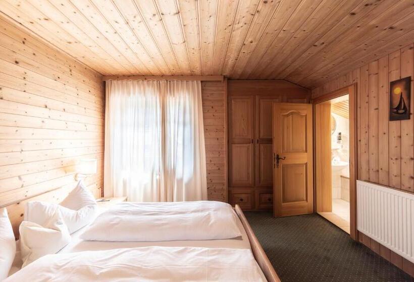 Отель Schrannenhof