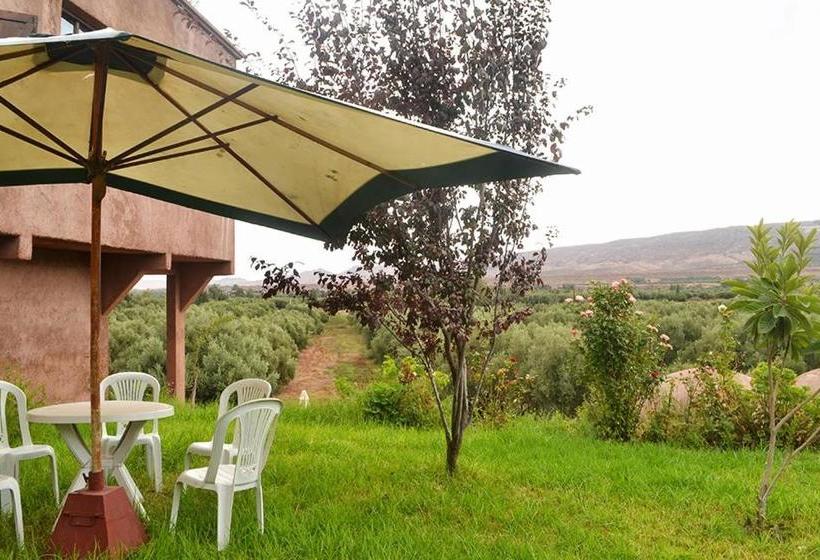 پانسیون Villa Paradise