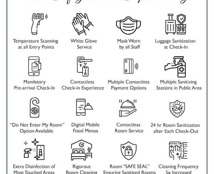 Rosewood Apartment Hotel Pantnagar