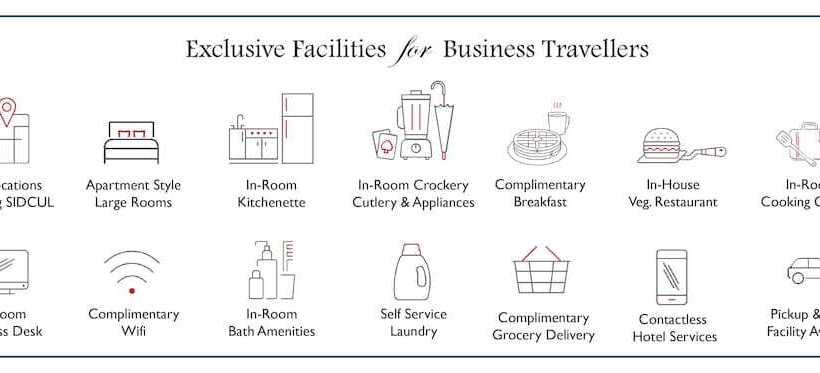 Rosewood Apartment Hotel Pantnagar