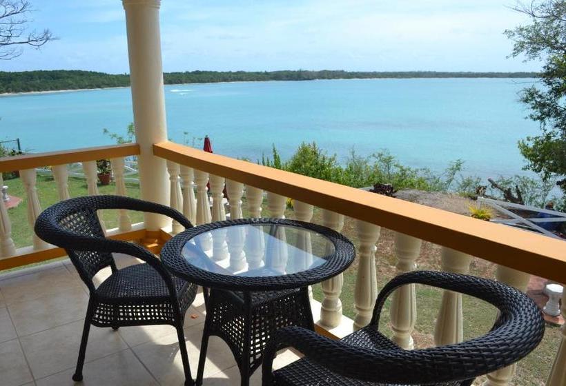 پانسیون Buccoo Reef View