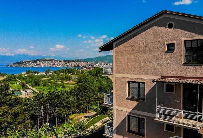 پانسیون Villa Megdani