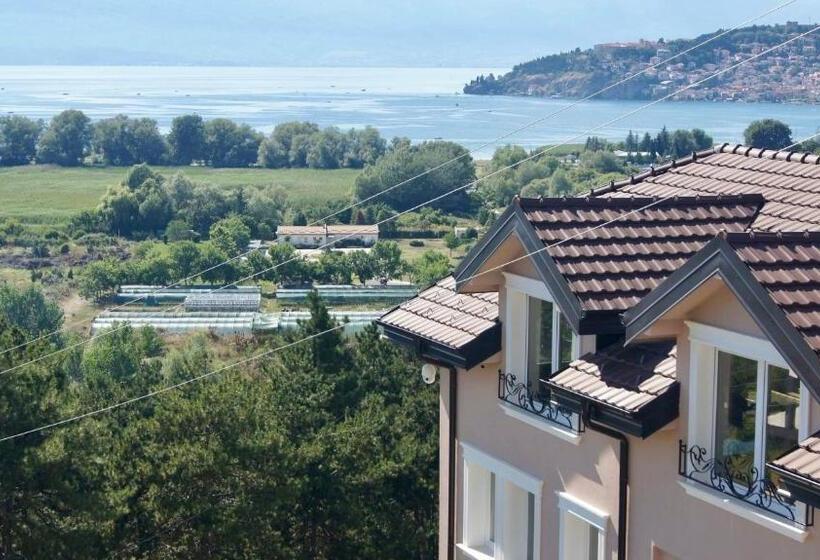 پانسیون Villa Megdani