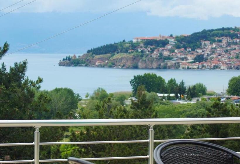 پانسیون Villa Megdani