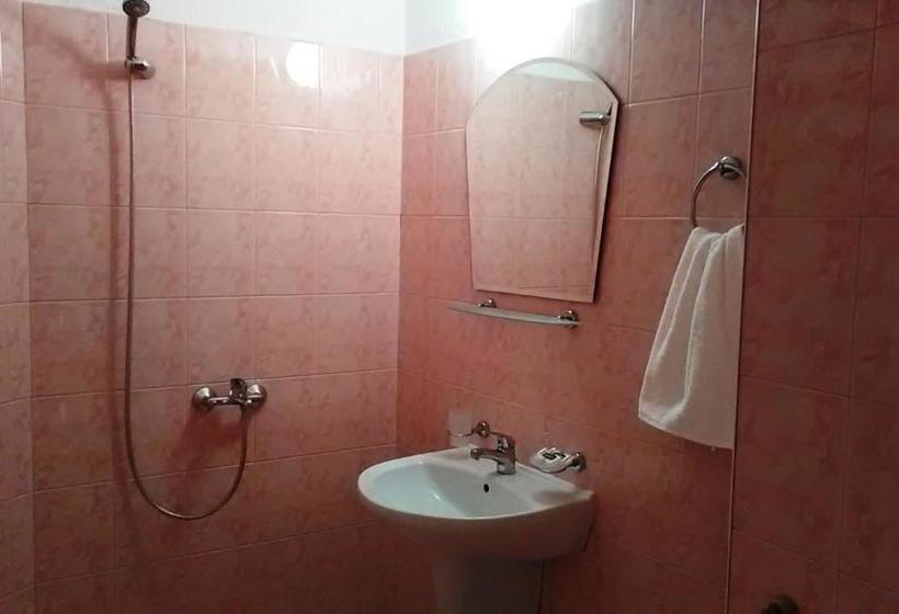 Пансион Guest House Malkata Stopanka