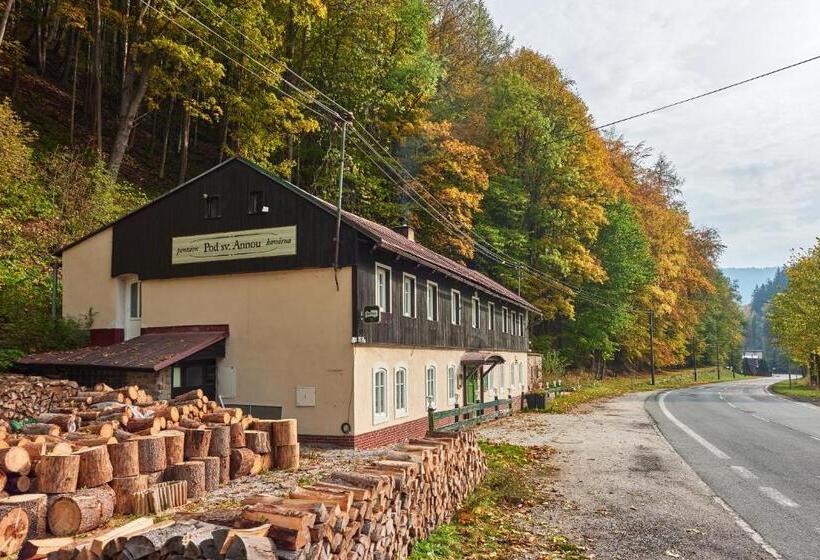 פנסיון Pod Svatou Annou   Penzion A řízkovna