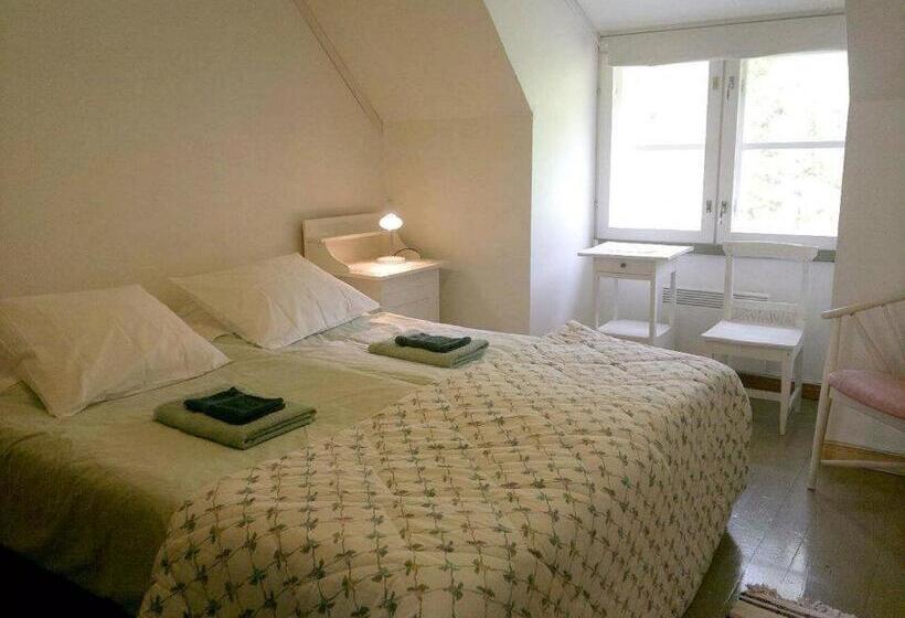 호스텔 Hiekkaranta Bed & Breakfast