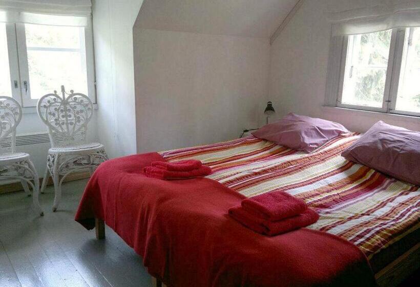 호스텔 Hiekkaranta Bed & Breakfast