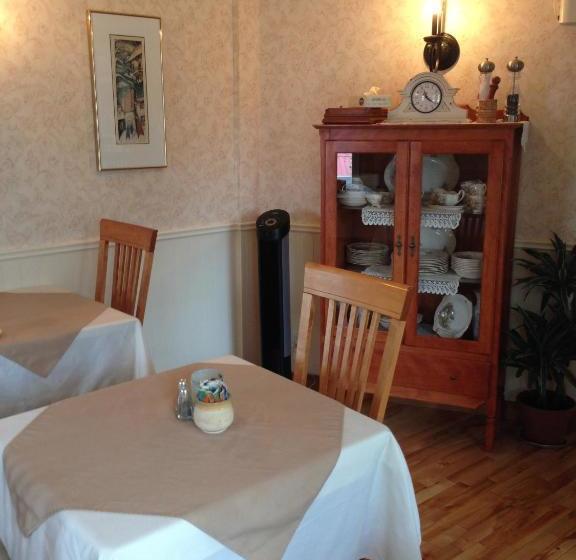 Общежитие Auberge La Fjordelaise & La Rosalie