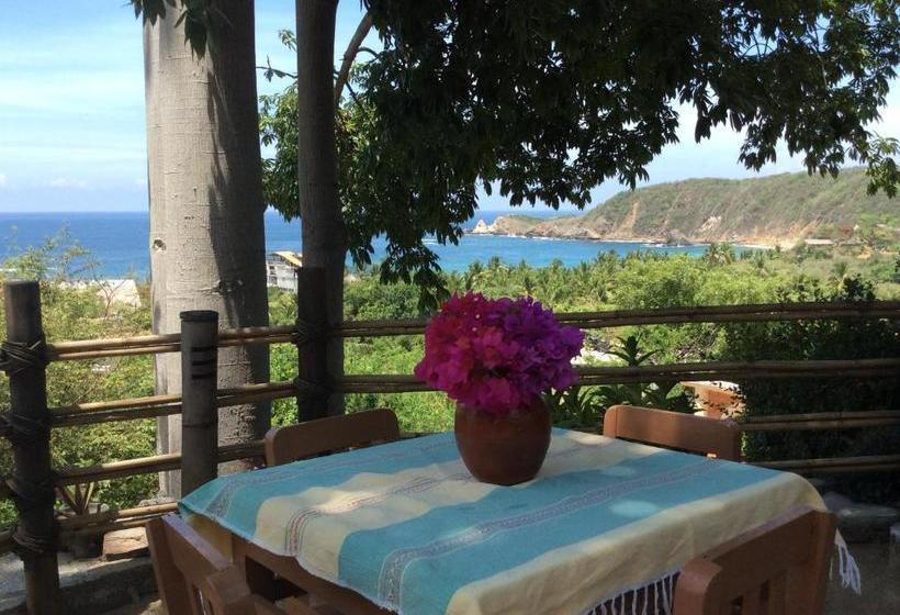 בית מלון כפרי Posada Las Tortuguitas