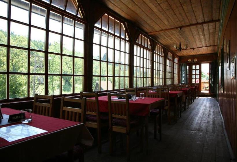 ペンション Horská Bouda čihalka