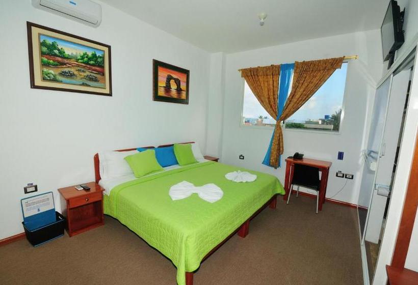 פנסיון Isla Azul