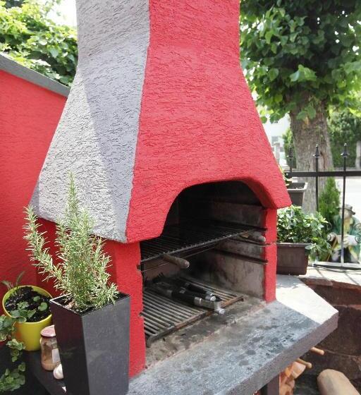 ペンション Penzion škorpión