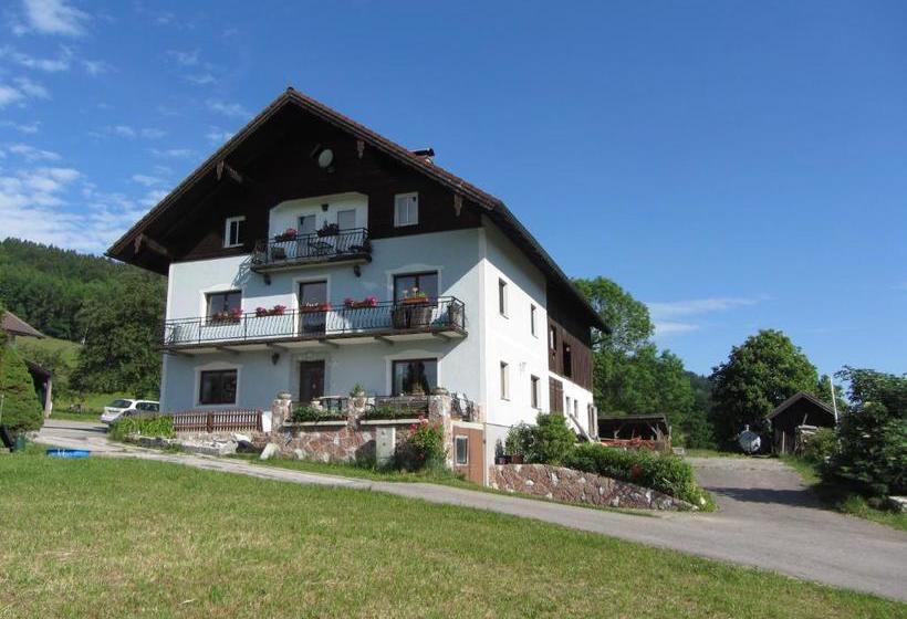 هتل Bauernhof Schink