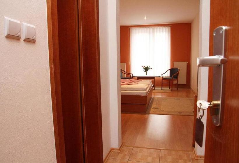 Пансион Milotín